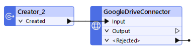 Creator plus GoogleDriveConnector
